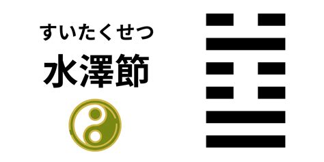 水澤節疾病|《高島斷易》第六十卦